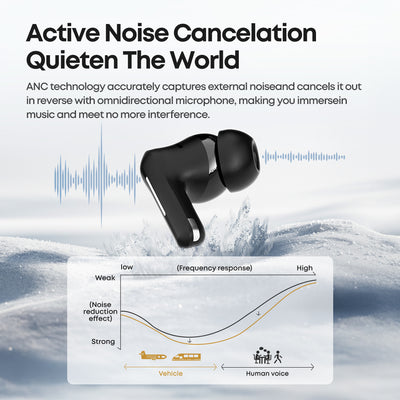 TWS-E200 True Wireless ANC- Black